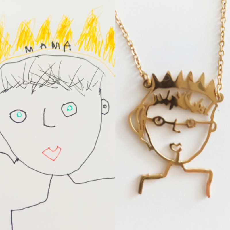 Collier de dessin d'images per - Ethnic Fashion Logo avis et prix